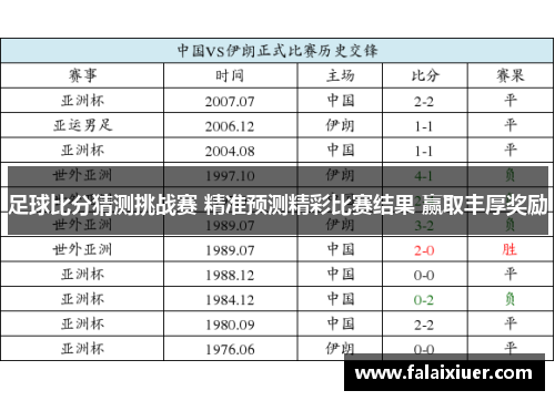 足球比分猜测挑战赛 精准预测精彩比赛结果 赢取丰厚奖励